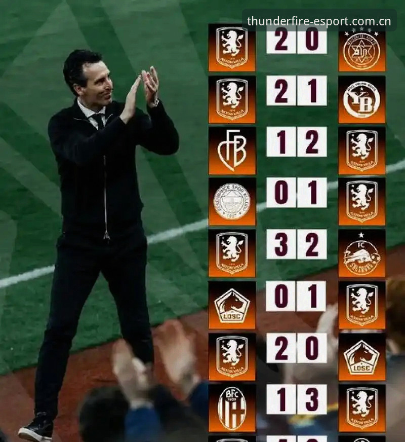 埃梅里欧联杯五冠传奇深度分析：从维拉3-0夺冠看“欧联之王”的执教密码